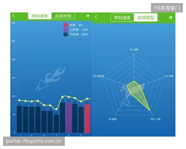 德国TurfTech声学传感进入测试，旨在简化对黑土球道压实程度的精准判断